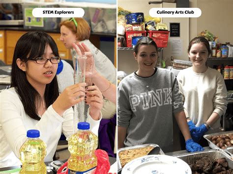 60 High School Clubs and Activities To Join .